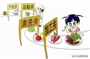 2019年秋季餐飲服務(wù)食品安全預(yù)警公告——筑牢食品安全防線，守護(hù)秋季“舌尖安全”